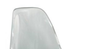 Krzesła do małej kuchni